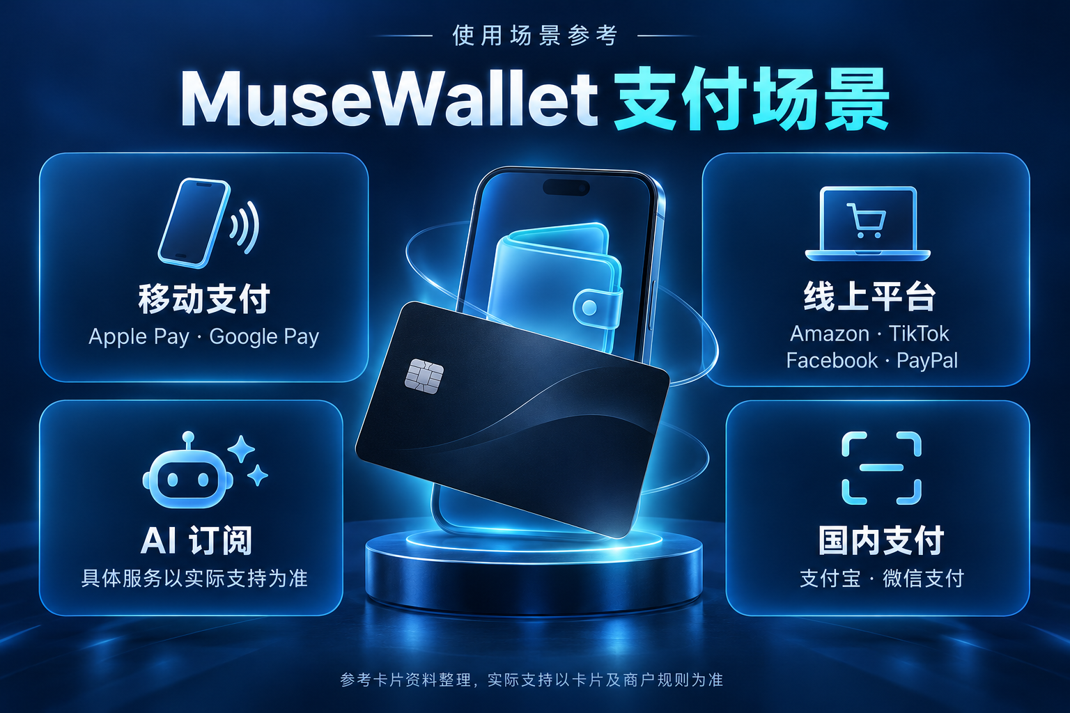 MuseWallet 支付场景：移动支付、线上平台、AI 订阅及国内支付